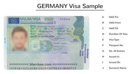 schengen visa germany from india